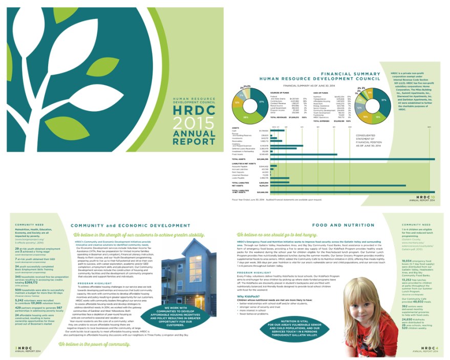 HRDC Annual Report